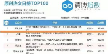 北洋之家入选2018年度河北省互联网精品传播重点扶持项目 互联网域名注册服务的重要里程碑