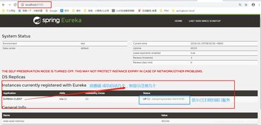 Spring Boot Cloud 体系架构项目 基于Eureka的服务治理与实践
